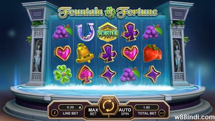 ออนไลน์เกมเกมสล็อต รู้ว่าการทํางานออนไลน์